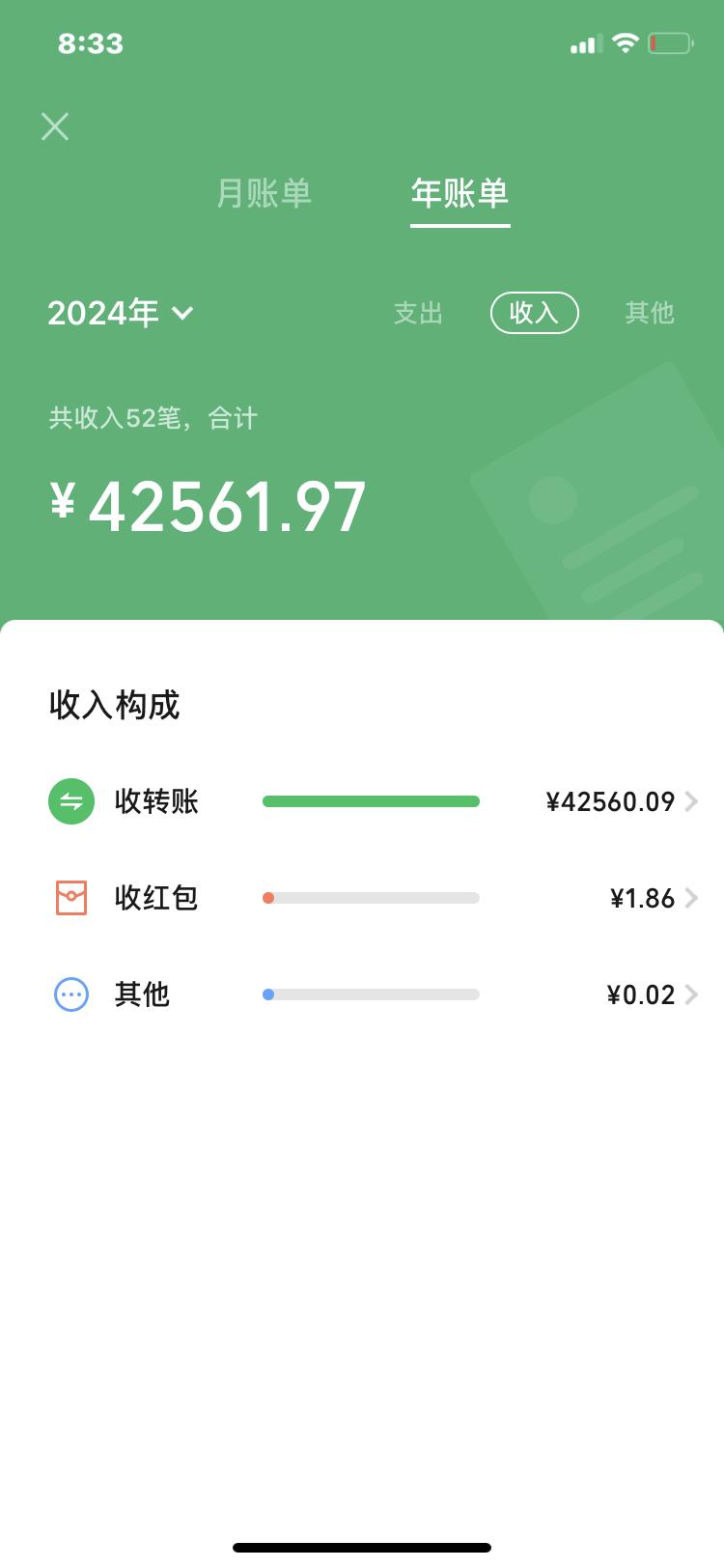 图片[4]-宠物活体项目，1年单号变现32w，6700字长文保姆级教程