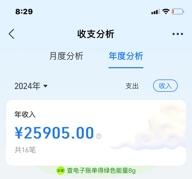 图片[6]-宠物活体项目，1年单号变现32w，6700字长文保姆级教程