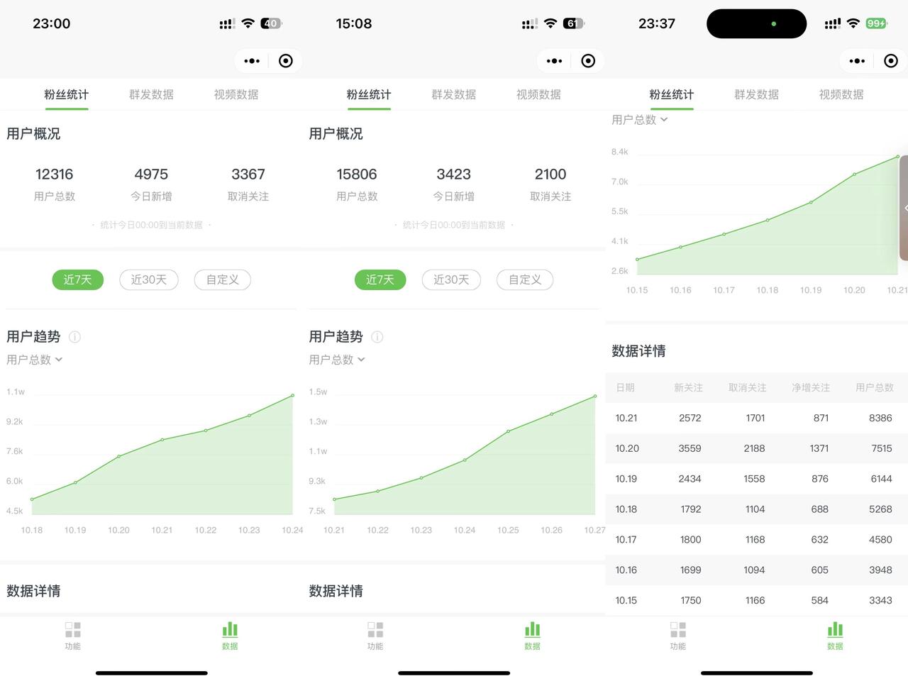 图片[5]-情趣赛道新玩法，6个月变现50w