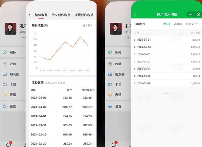 2024年4月最强AI写作，每天1小时，日入1000-3000，教程有实操视频，-航海圈