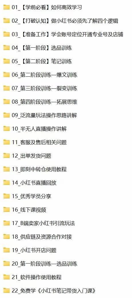 图片[3]-小红书-笔记带货课【6月更新】流量 电商新机会 315节正课+64节隐藏课