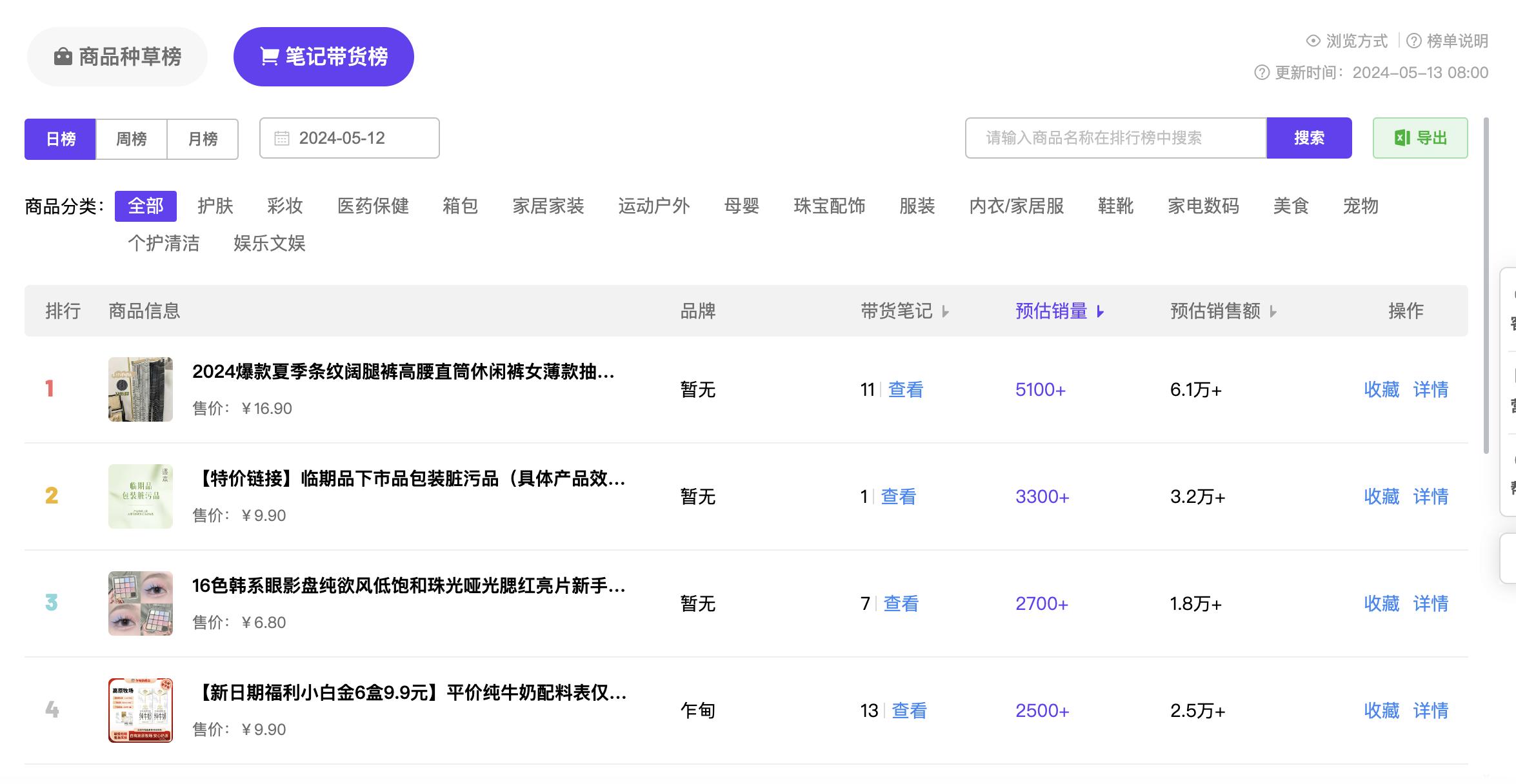 图片[20]-从0到100W利润的小红书带货宝典