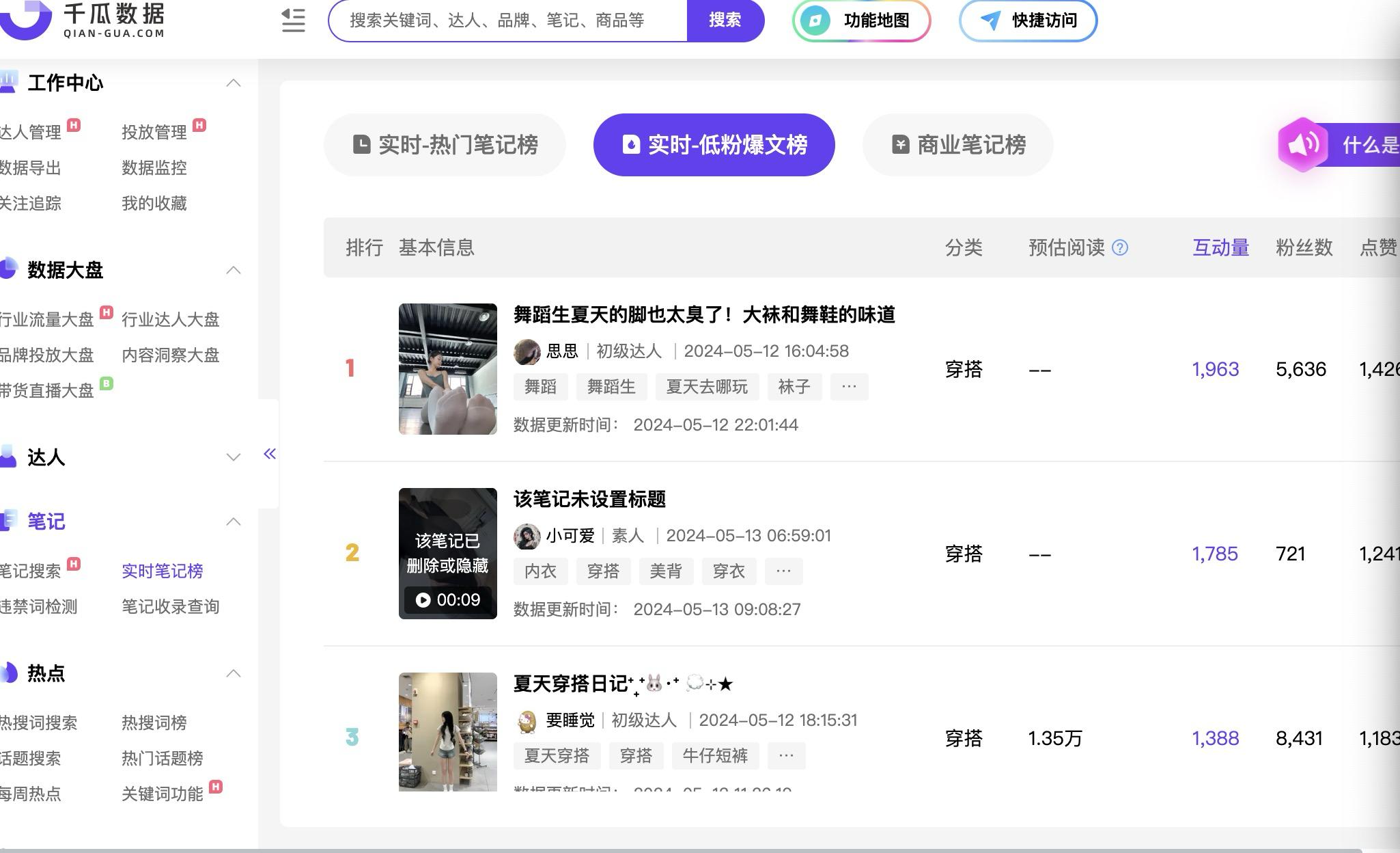 图片[21]-从0到100W利润的小红书带货宝典