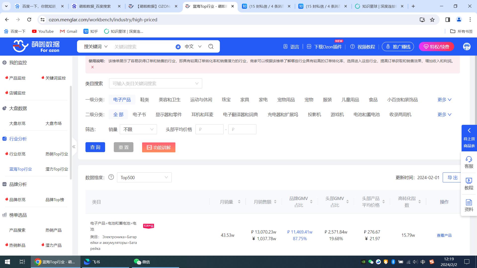 图片[10]-OZON 跨境电商
