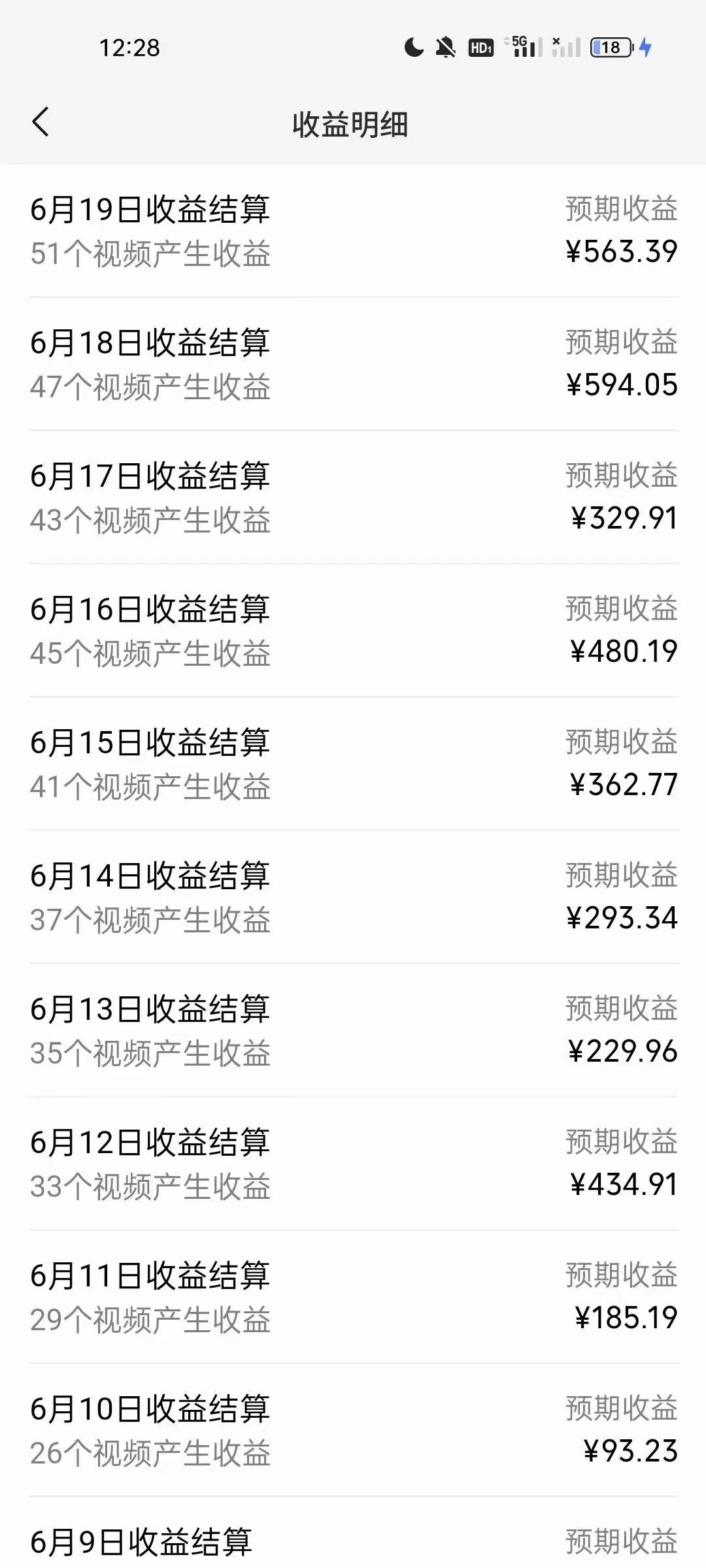 图片[2]-AI制作古画唱歌视频，10个作品涨粉3万，日入1000+