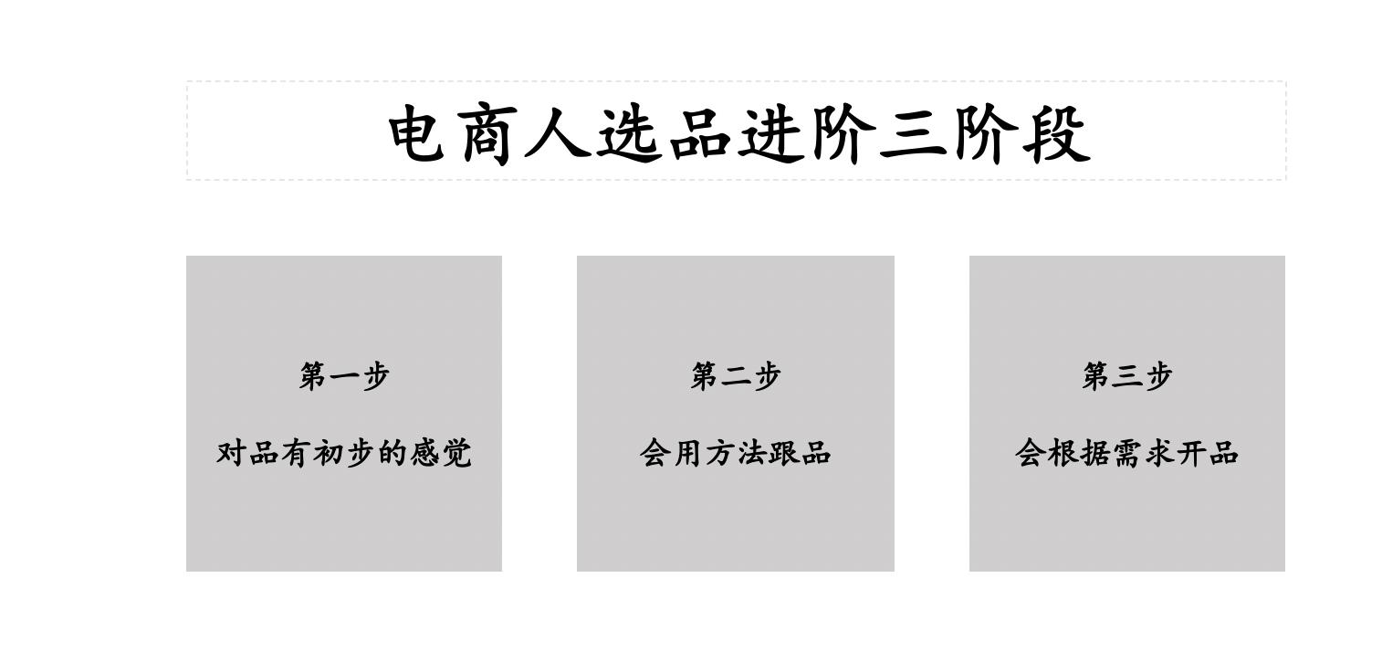 图片[12]-小红书内部选品方法全分享