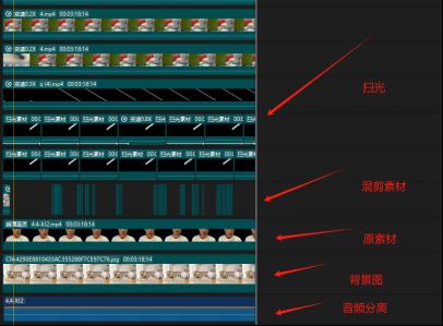 图片[3]-视频号带货24年最新模式，操作简单可多账号分发，轻轻松松日入2000+