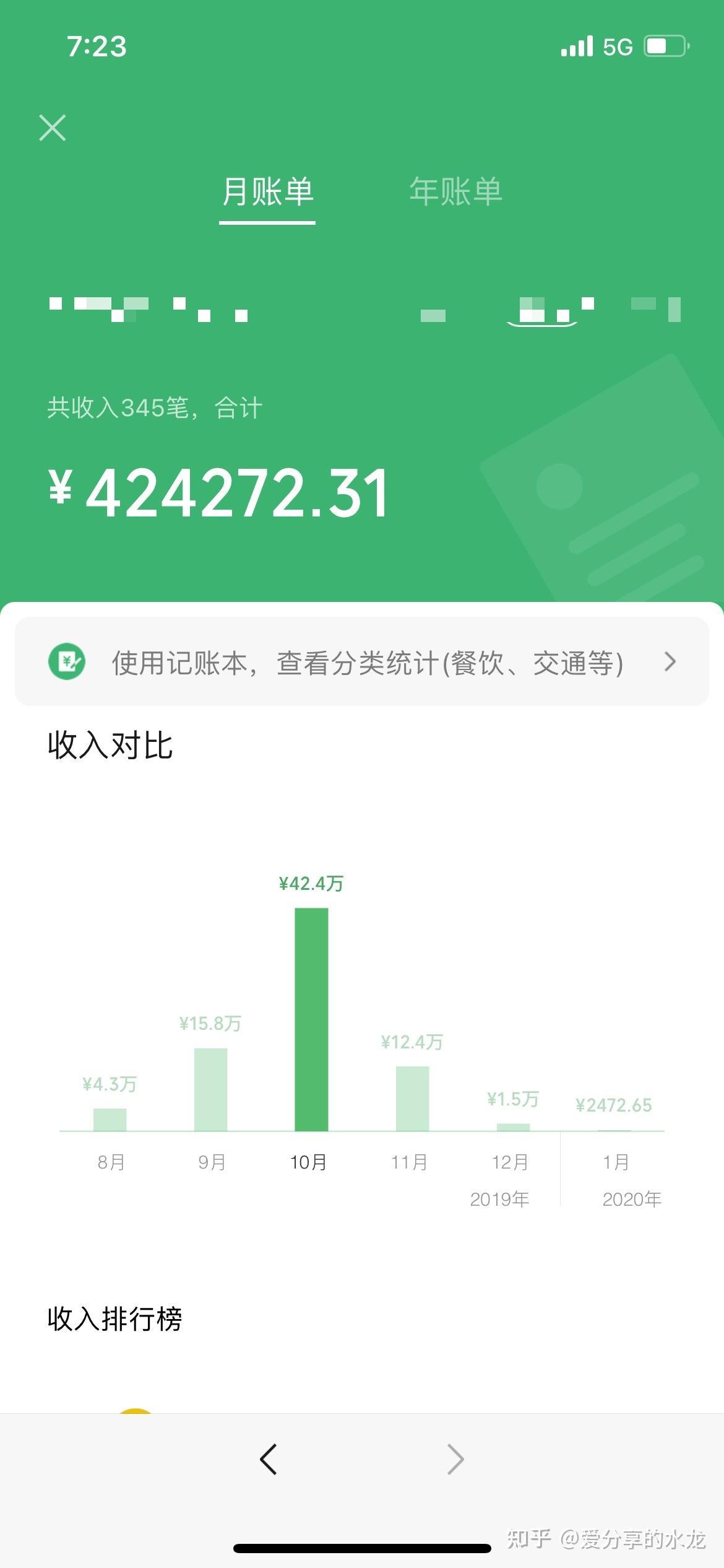 图片[1]-大二，6个月，带着一群大学生6个月变现7位数。