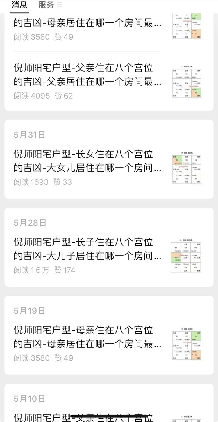 国学细分赛道-阳宅户型图，看这…#风向标-搞钱风向标论坛-航海社群内容-航海圈