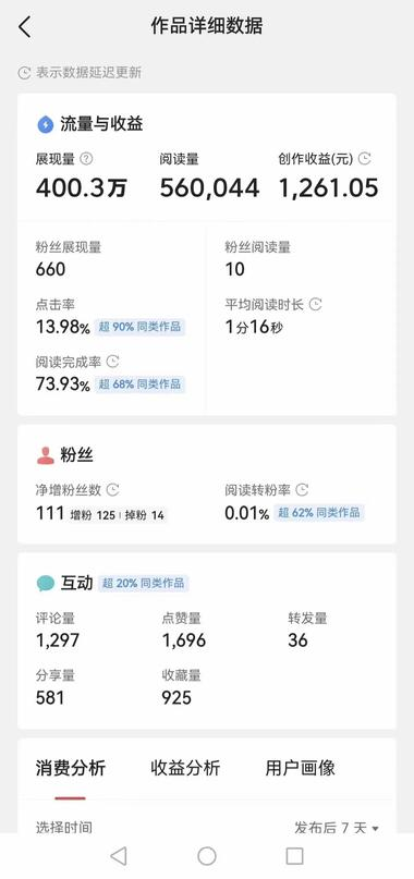 最近好多人在做ai公众号 今日...#风向标-航海圈