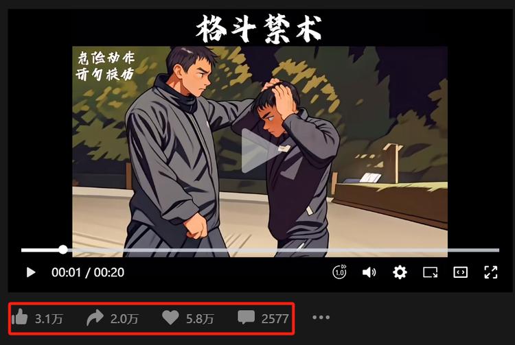 【视频号AI绘画+格斗类视频十分火爆….-搞钱风向标论坛-航海社群内容-航海圈