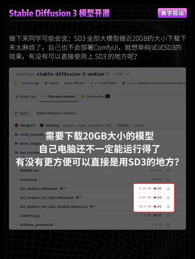 图片[7]-期待已久的 SD3 模型已经上线啦！在 huggingface 即可下载！….-网创风向标论坛-网络创业-网创圈