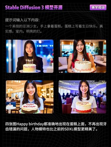 图片[6]-期待已久的 SD3 模型已经上线啦！在 huggingface 即可下载！….-网创风向标论坛-网络创业-网创圈