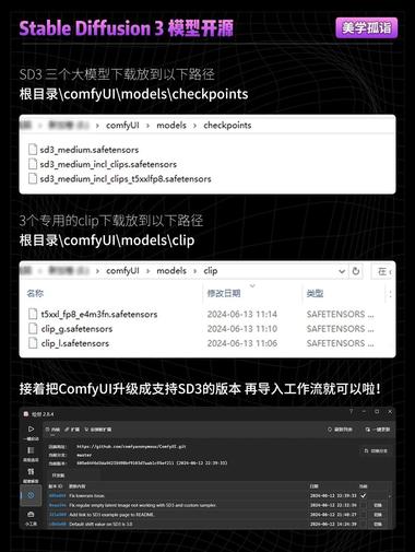 期待已久的 SD3 模型已经上线啦！在 huggingface 即可下载！….-航海圈