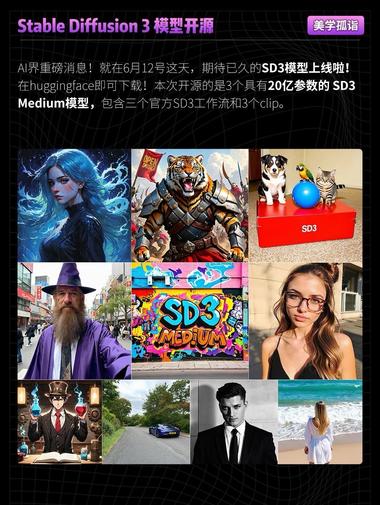 期待已久的 SD3 模型已经上线啦！在 huggingface 即可下载！….-航海圈