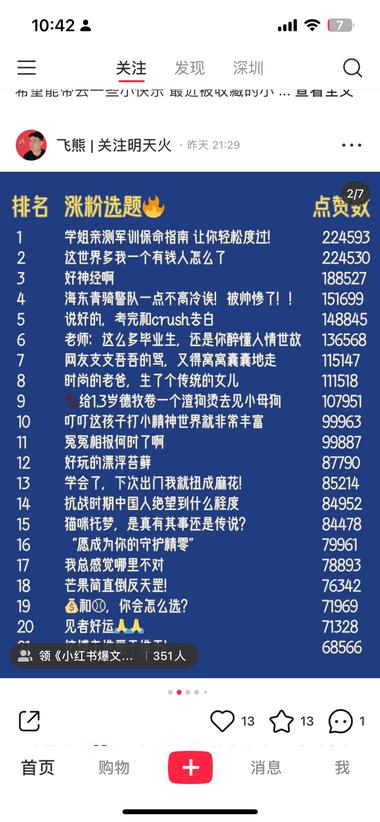 没有充灰豚或者新红的，但是..#风向标-航海圈