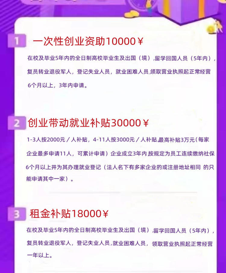 这个一直有的创业补贴符合条..#风向标-搞钱风向标论坛-航海社群内容-航海圈