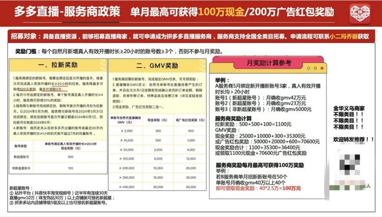 刚看到多多推广直播服务商，..#风向标-搞钱风向标论坛-航海社群内容-航海圈