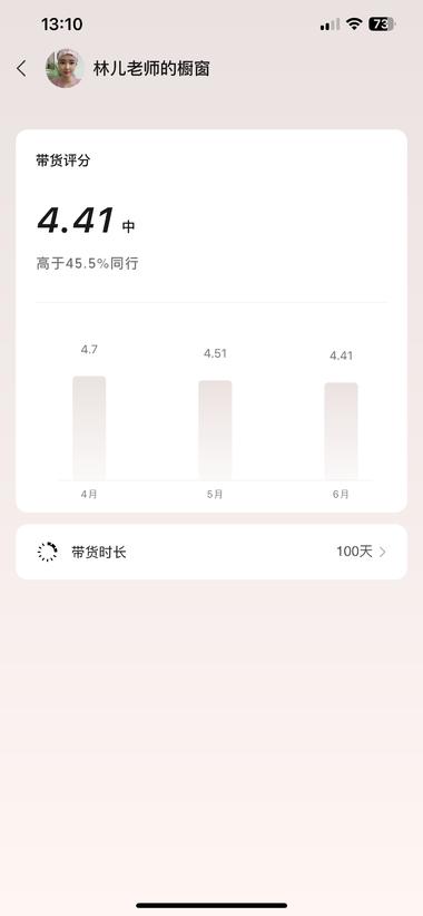 图片[3]-孕妈分享孕期的注意事项和营养搭配….-网创风向标论坛-网络创业-网创圈
