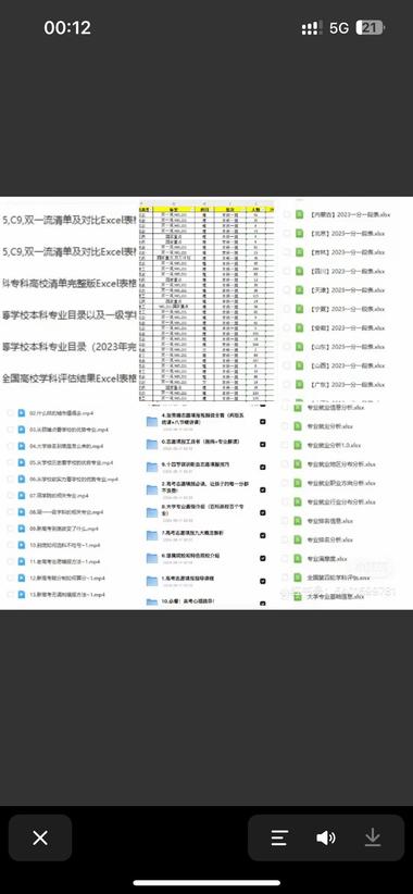 图片[4]-高考志愿填报，可以做虚拟资料….-网创风向标论坛-网络创业-网创圈