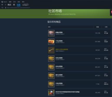 一个很特别的交易子市场，s..#风向标-搞钱风向标论坛-航海社群内容-航海圈