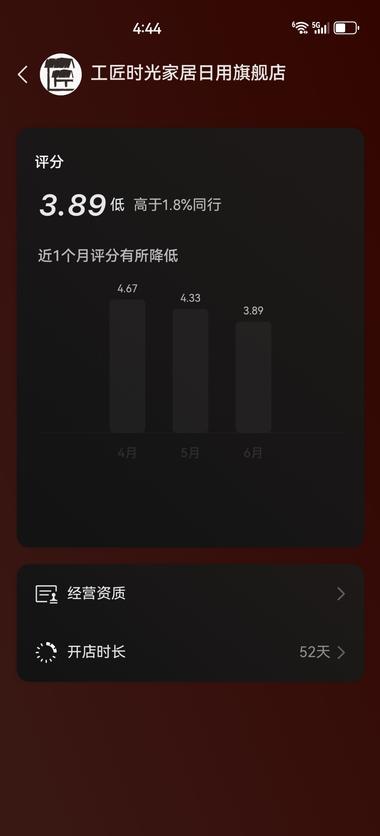 52天带货佣金预估15W+..#风向标-搞钱风向标论坛-航海社群内容-航海圈