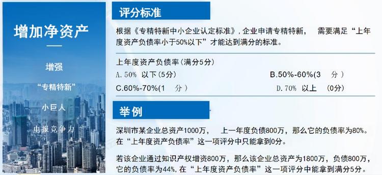 企业知识产权实缴，完成企业..#风向标-搞钱风向标论坛-航海社群内容-航海圈