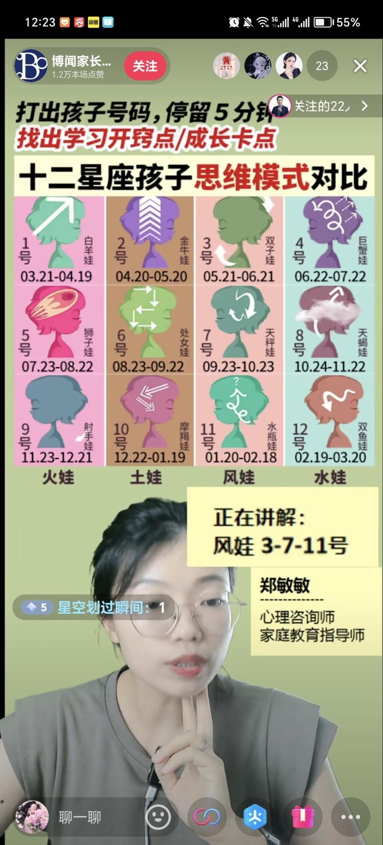 从星座角度讲育儿，蛮小众的..#风向标-搞钱风向标论坛-航海社群内容-航海圈