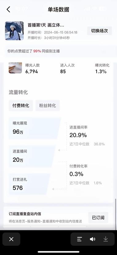图片[7]-#抖音
一个准备注销的号，通过画立体….-网创风向标论坛-网络创业-网创圈