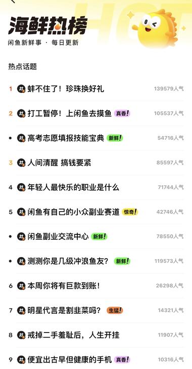海鲜市场的海鲜热榜目前流量..#风向标-搞钱风向标论坛-航海社群内容-航海圈