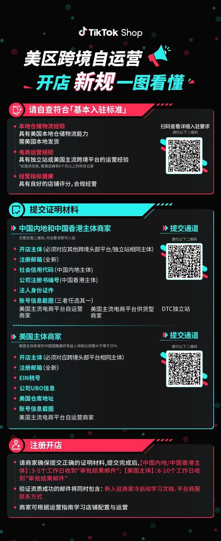 TikTok.ACCU的入..#风向标-搞钱风向标论坛-航海社群内容-航海圈