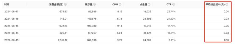今年算支付宝商业化元年，帮..#风向标-搞钱风向标论坛-航海社群内容-航海圈