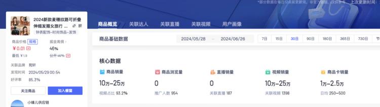 可折叠发箍，很适合夏天出门..#风向标-搞钱风向标论坛-航海社群内容-航海圈