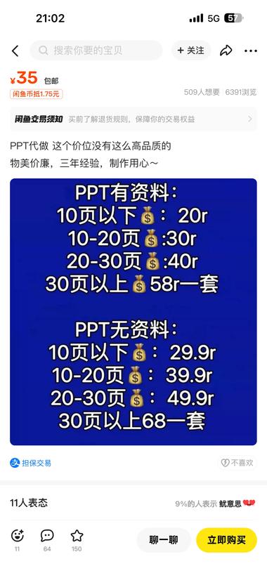 闲鱼上，接PPT 代制作、..#风向标-搞钱风向标论坛-航海社群内容-航海圈