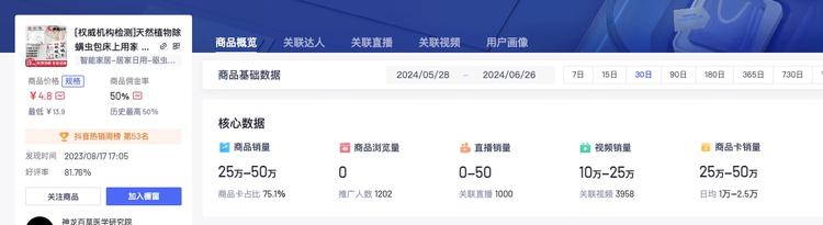 换季，除螨虫，防潮防霉防虫..#风向标-搞钱风向标论坛-航海社群内容-航海圈