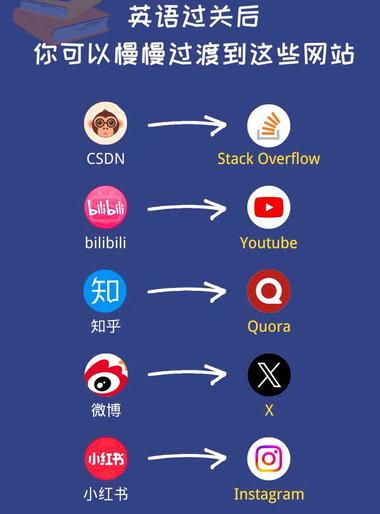 图片[3]-在推特上特别多这种知识分享官，可以将….-网创风向标论坛-网络创业-网创圈