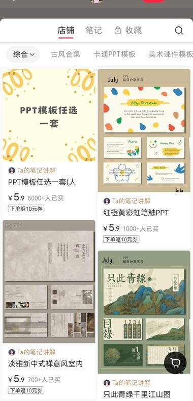 ppt模版，销量不错！设计..#风向标-搞钱风向标论坛-航海社群内容-航海圈