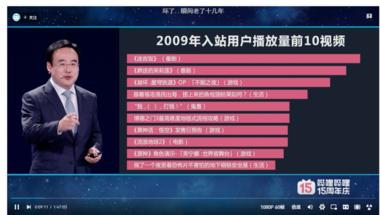 图片[3]-B站用户群体在变化，从生活、番剧到影….-网创风向标论坛-网络创业-网创圈