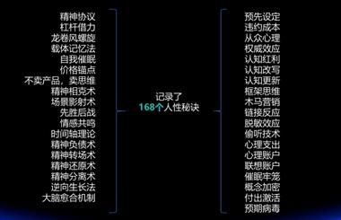 图片[3]-新书，每次都会轰炸朋友圈 ，卖书的伙伴….-网创风向标论坛-网络创业-网创圈