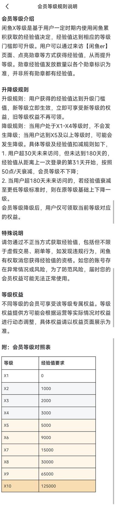 闲鱼新增了一个会员等级功能..#风向标-航海圈