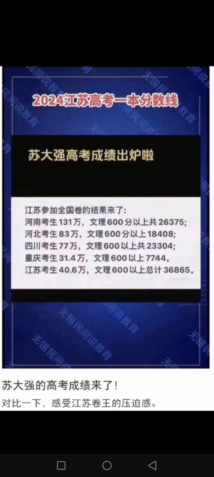 四省文理600分以上的考生..#风向标-航海圈