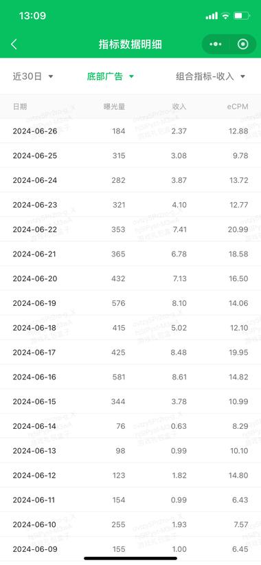 图片[5]-公众号小绿书结合文章拉单价
有小伙伴….-网创风向标论坛-网络创业-网创圈