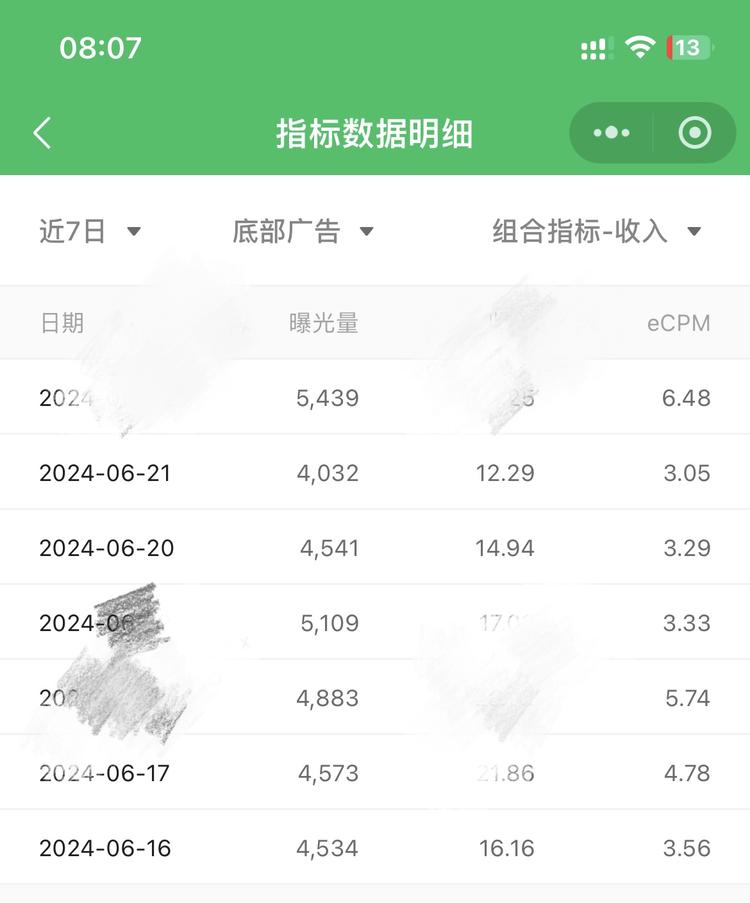 公众号小绿书结合文章拉单价..#风向标-搞钱风向标论坛-航海社群内容-航海圈
