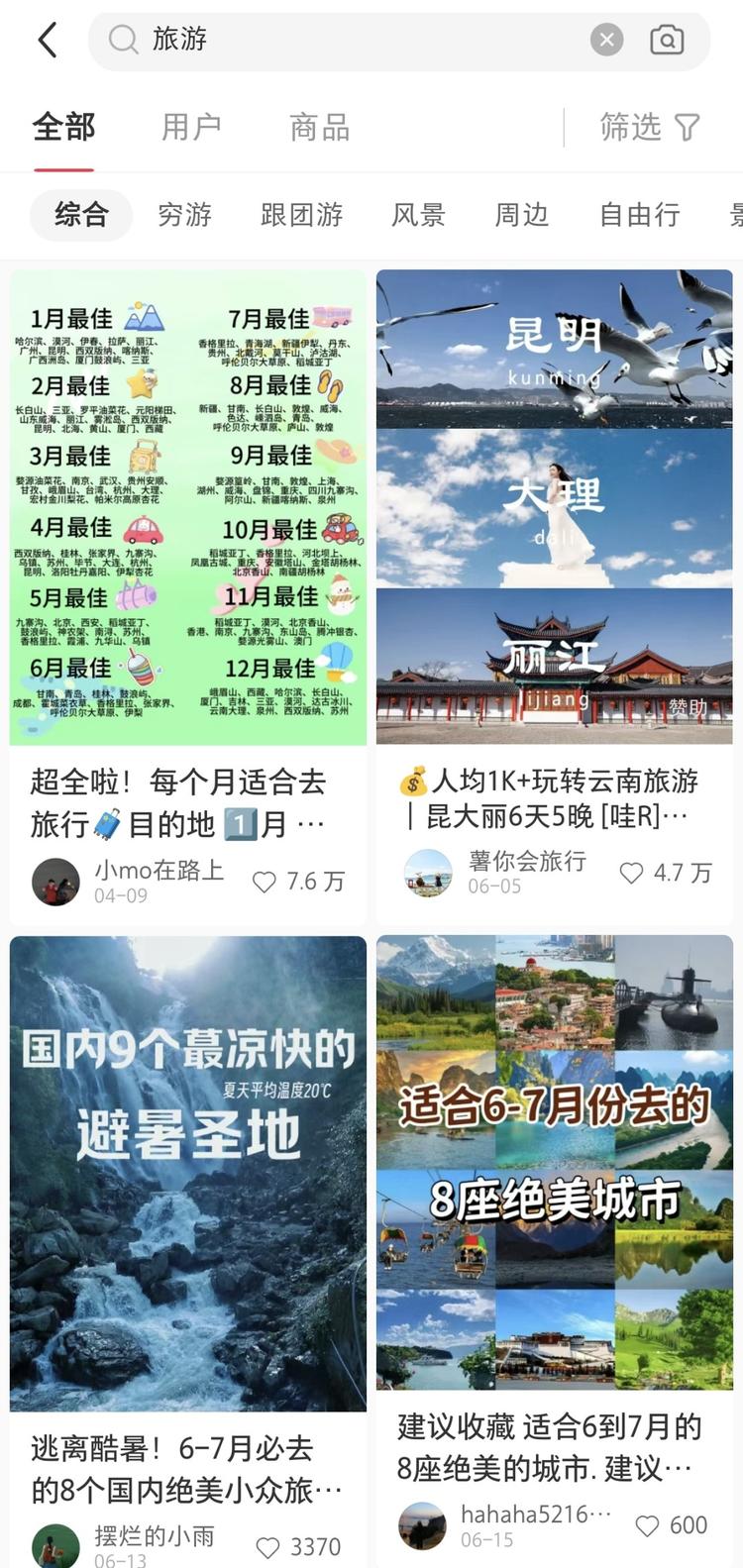小红书旅游，引流私域和卖旅..#风向标-搞钱风向标论坛-航海社群内容-航海圈