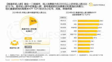 万万没想到，闲鱼账号也能成..#风向标-航海圈