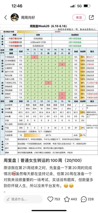 图片[2]-应该是通过私域卖模版！通过自己自律打….-网创风向标论坛-网络创业-网创圈