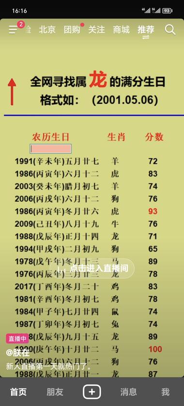 图片[2]-抖音直播提供出生日期测试分数，刷礼物….-网创风向标论坛-网络创业-网创圈