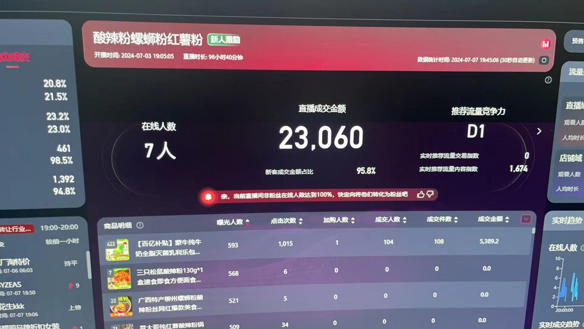 图片[2]-最新淘宝无人直播 公域+私域玩法打造真正的日不落直播间 小白看了也能…