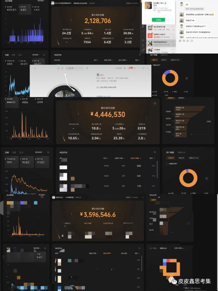 图片[1]-视频号操盘经验：1人，10人，100人的付费投放策略有哪些不同？