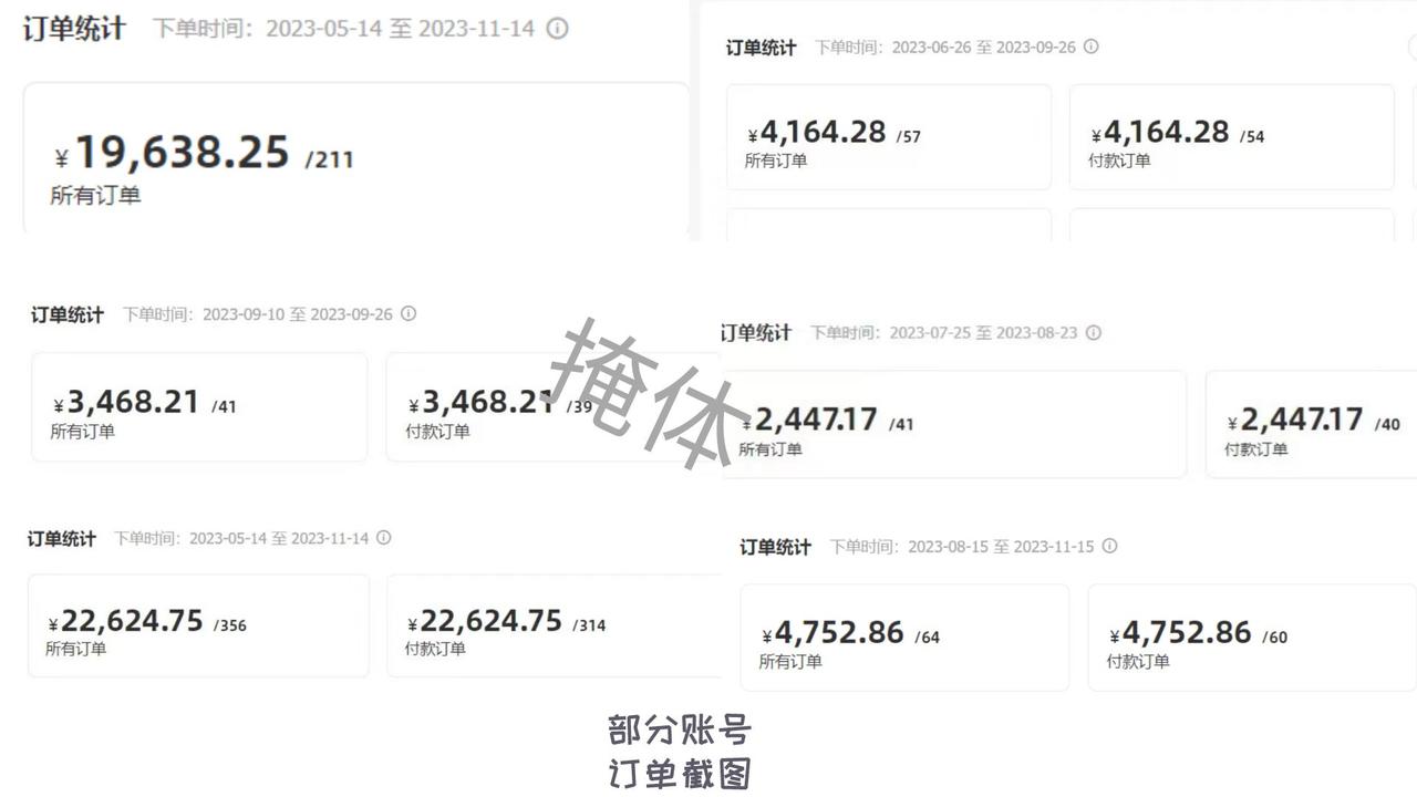 图片[1]-19年创业失败，23年利用AI代写杀出一条全新业务线，去年从0到100w全程分享